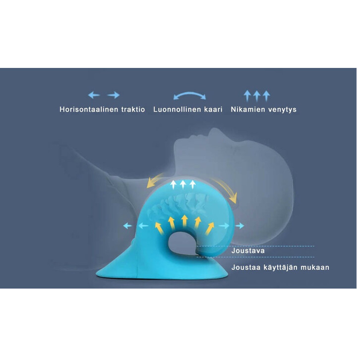 Niskakaari / Niskatyyny