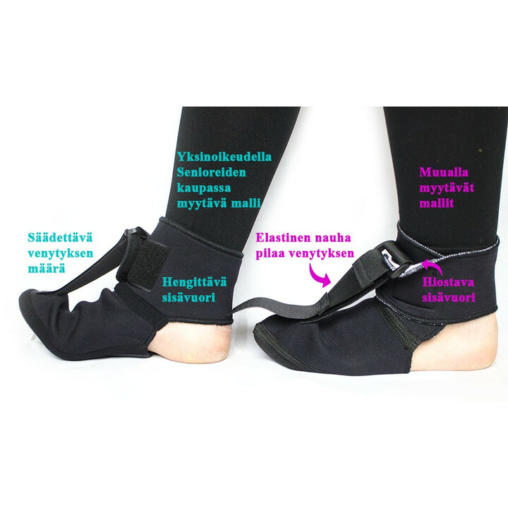 Yölasta plantaarifaskiitin hoitoon