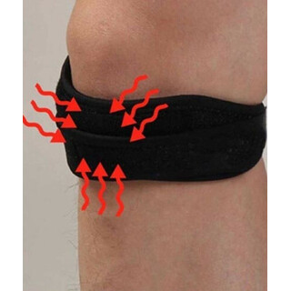 Patellatuki eli polvilumpion tuki