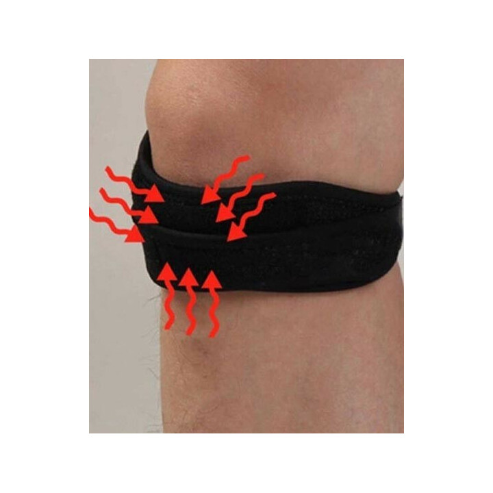 Patellatuki eli polvilumpion tuki