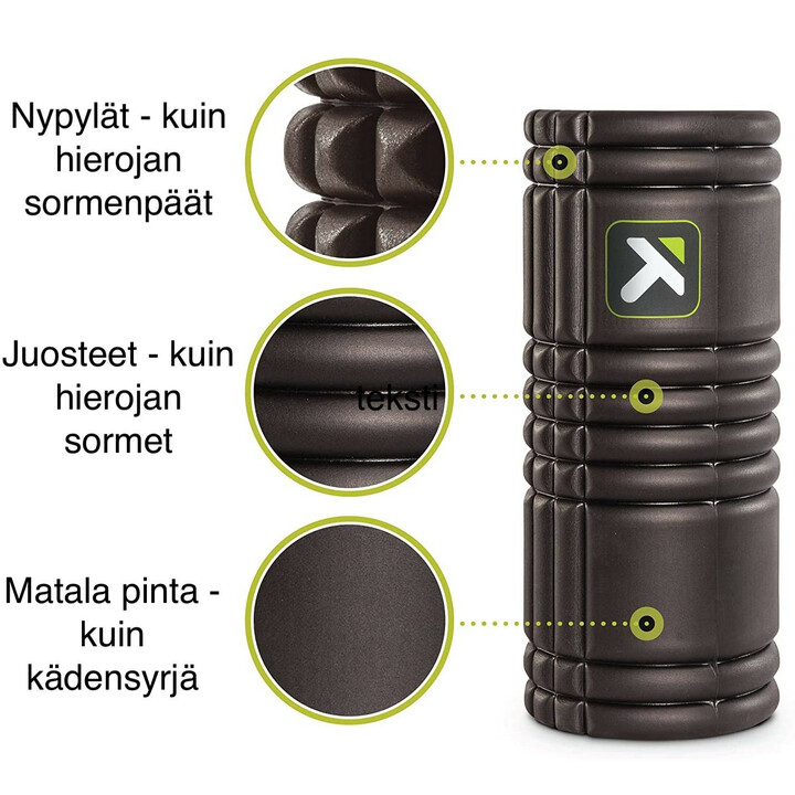 Trigger point putkirulla 33 cm